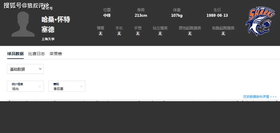 上海记者：洛夫顿正常参加上午踩场训练 白边缺席_赛季_原因_广厦